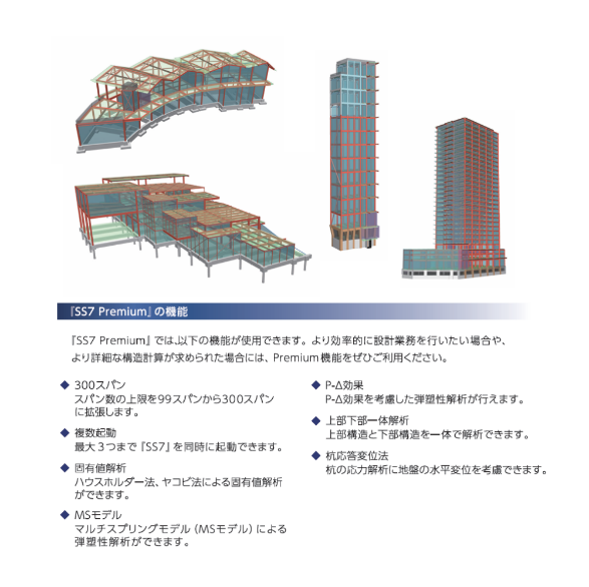 立体建物構造